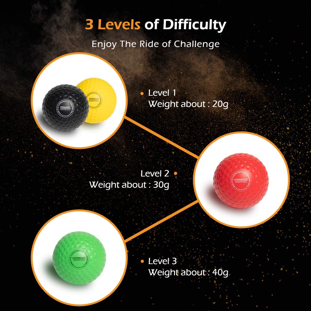 Boxing Ball Family Pack with Adjustable Headband - Reaction Training Set