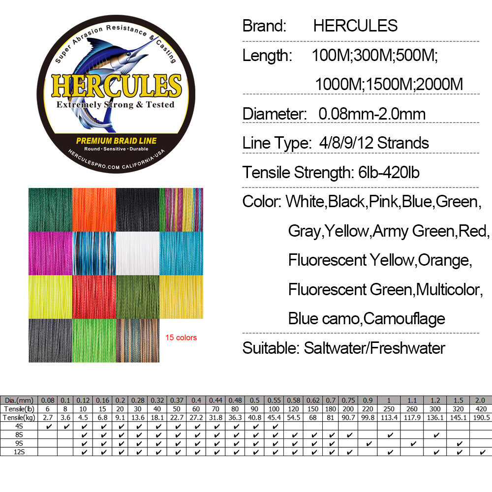 Braided Fishing Line - High Strength PE Line for Saltwater & Freshwater Fishing
