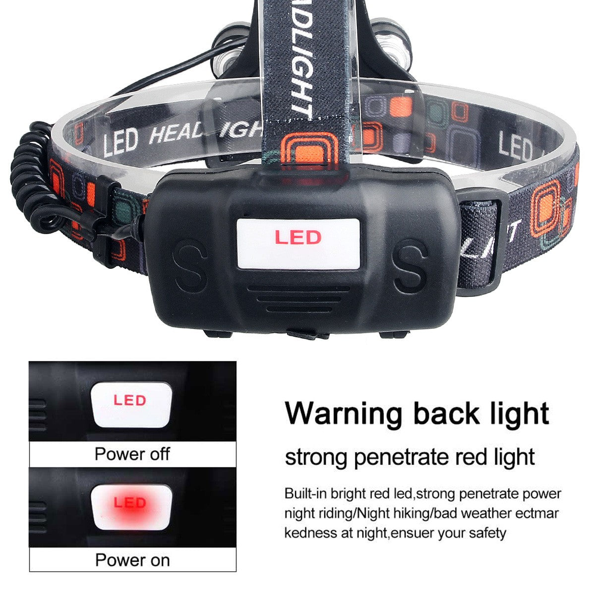 USB Rechargeable LED Headlamp for Camping & Outdoor Activities