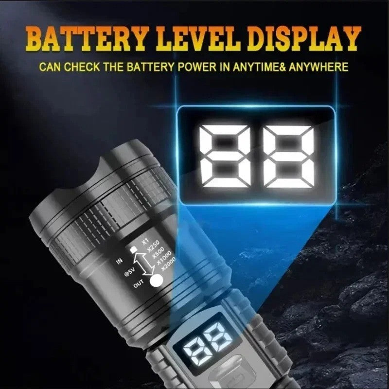 Super Bright Rechargeable LED Tactical Flashlight with Waterproof Body - Multiple Models