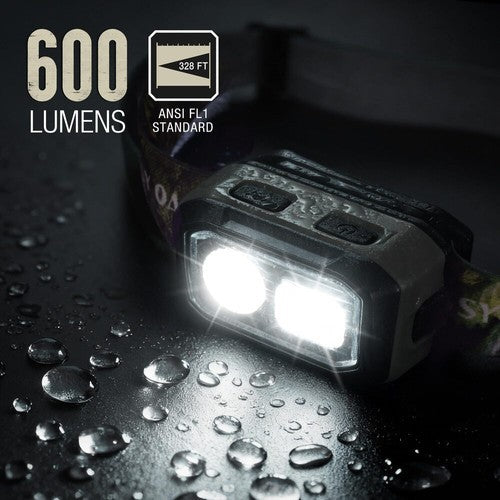 LED Headlamp with Motion Sensor, Dual Power & 4 Modes for Camping, Hiking, Running
