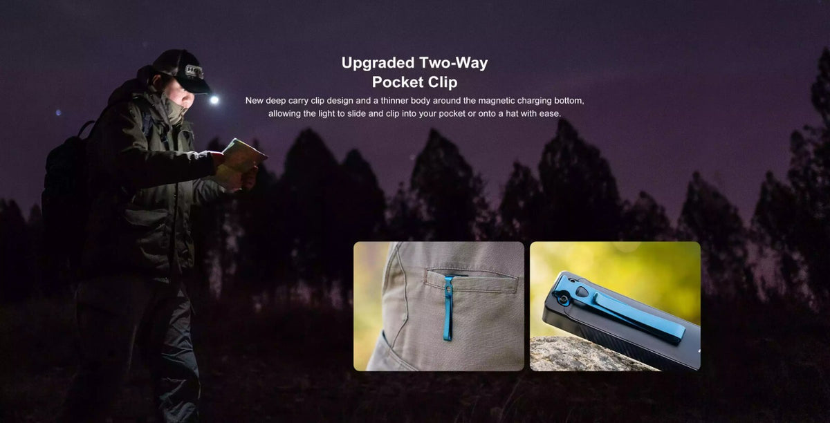 LED Flashlight with UV & White Light - 1000 Lumens, Multi-Color Options