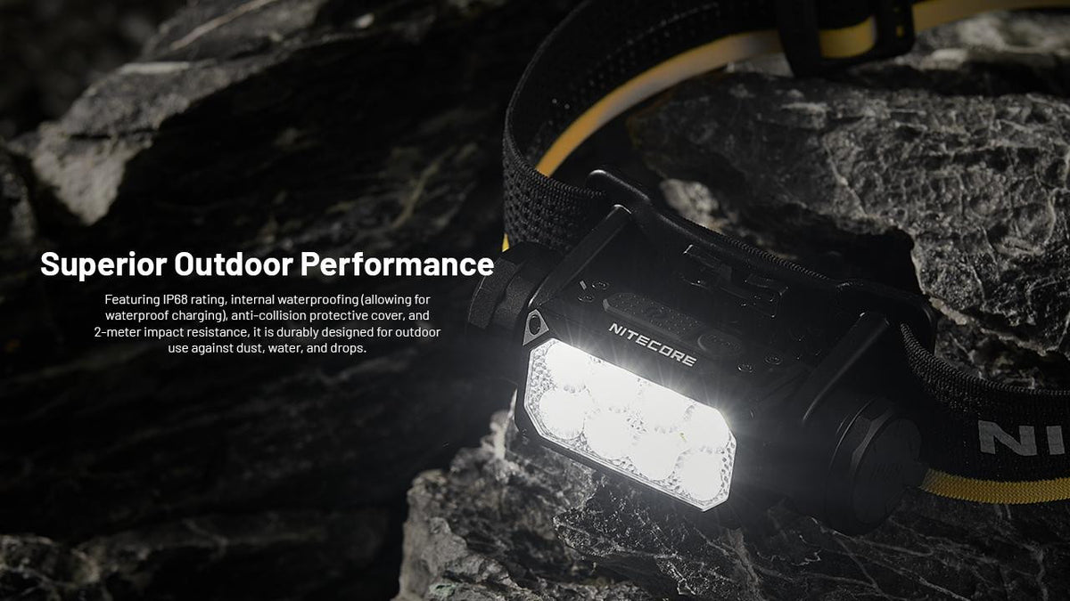 High Lumen Headlamp with Extra Batteries - Metal, Rechargeable, 2000 Lumens