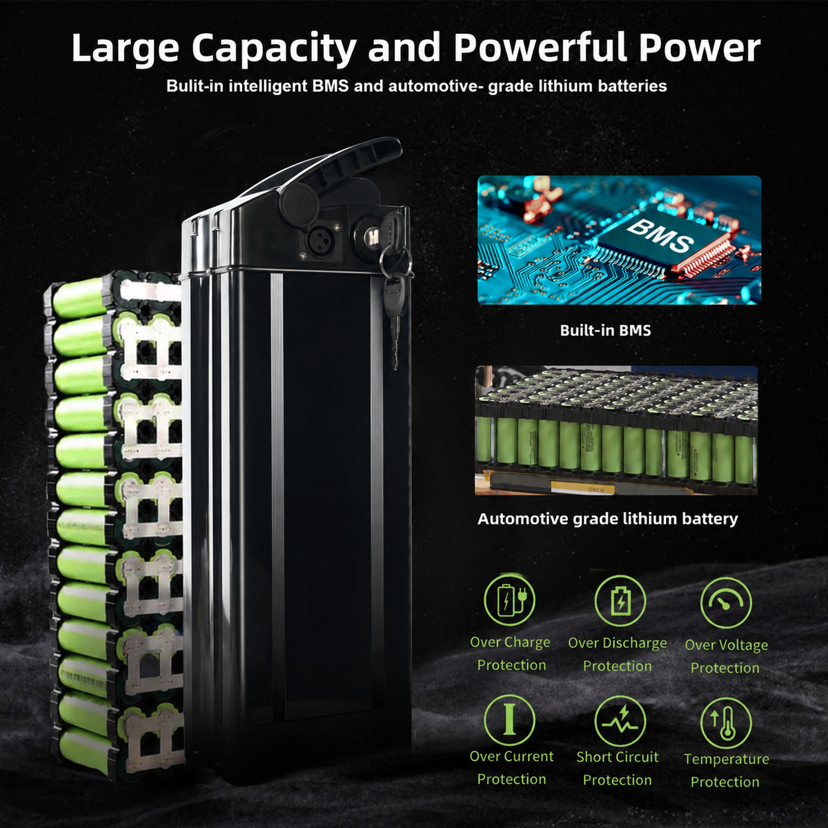 48V 10Ah Folding Electric Bike Battery for 200W-1000W Motor