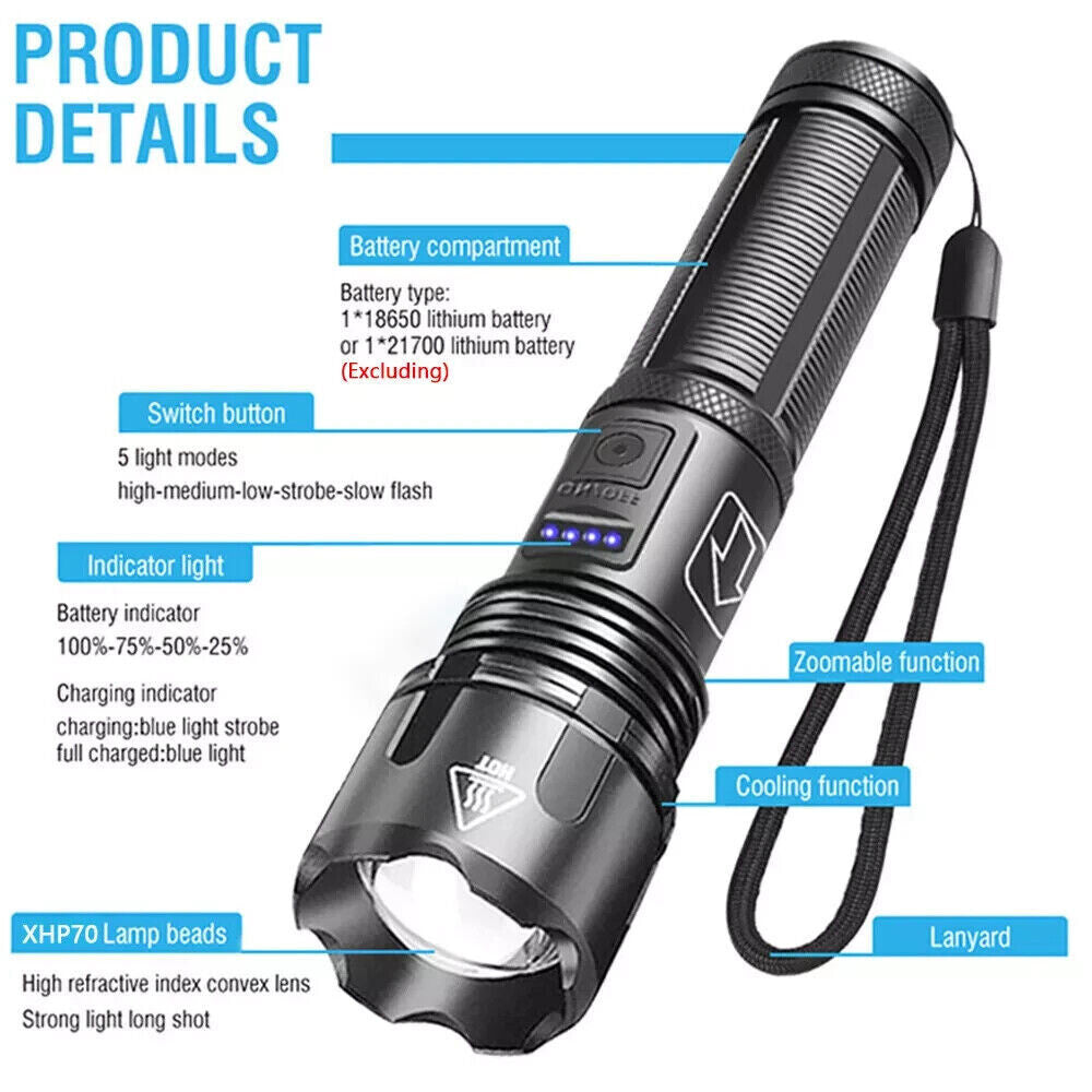Super Bright Rechargeable LED Flashlight with Zoom and Multiple Modes