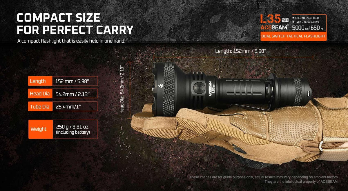 High-Power Tactical Flashlight 5000 Lumens with Rechargeable Battery