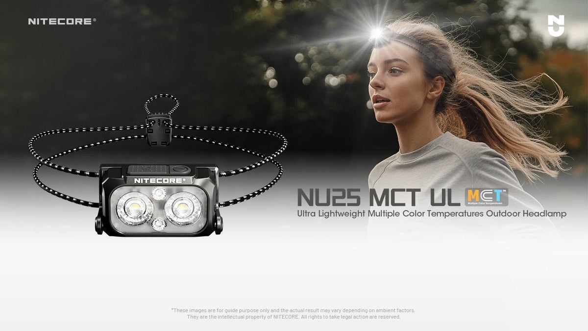 Lightweight Outdoor Headlamp with Multiple Color Temperatures - 400 Lumens