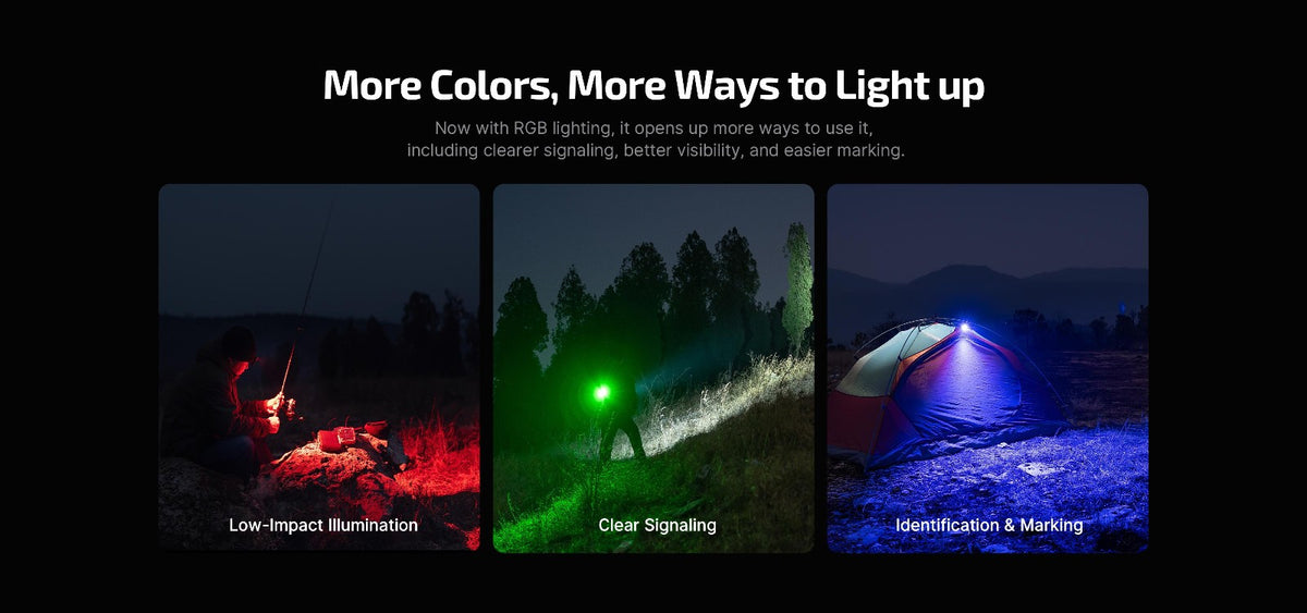 Rechargeable Clip-On Flashlight with Multiple Light Modes 600 Lumens