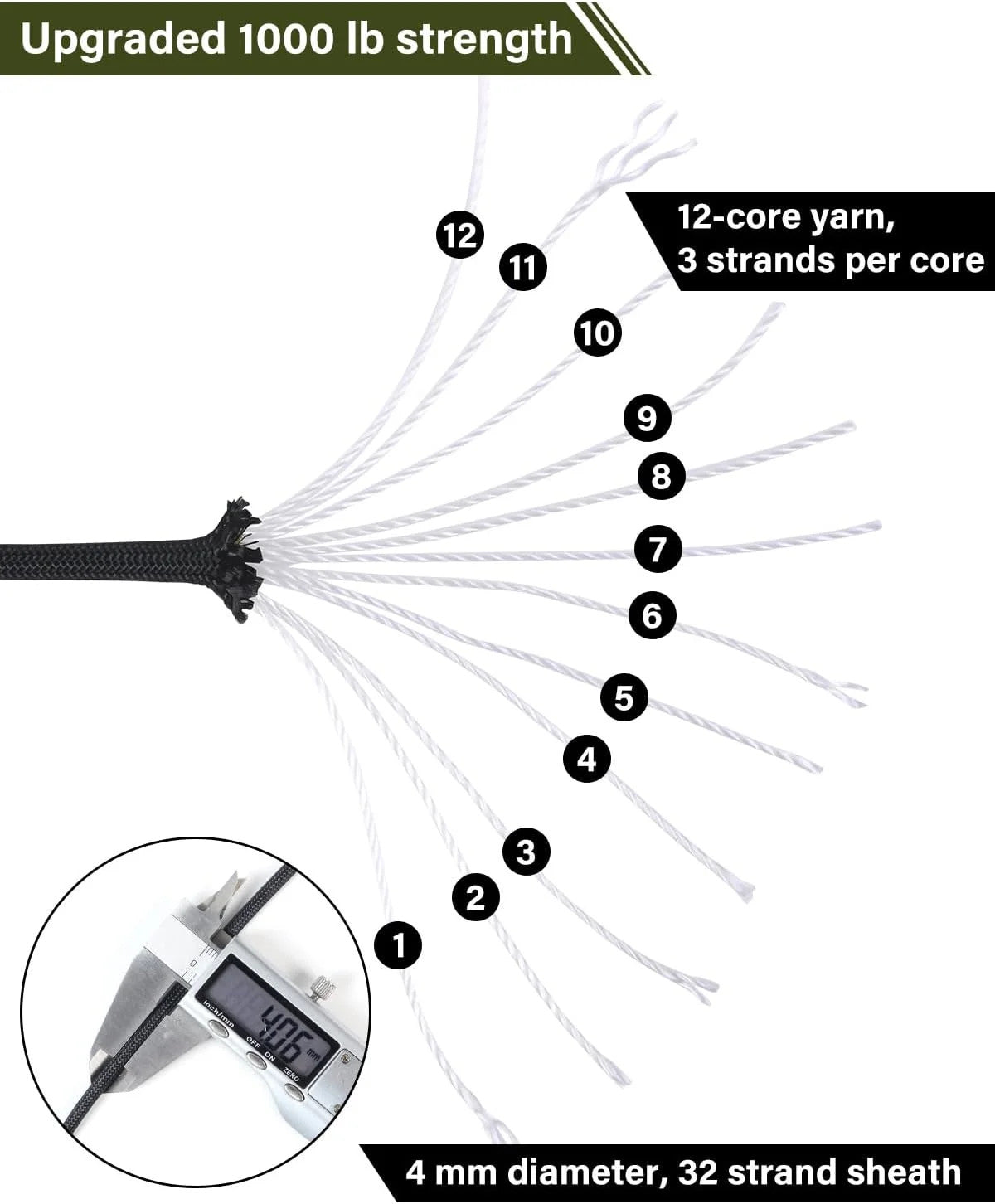 1000lb Paracord 5/32inch (4mm) Nylon Tactical Rope 100ft-1000ft for Camping & Survival