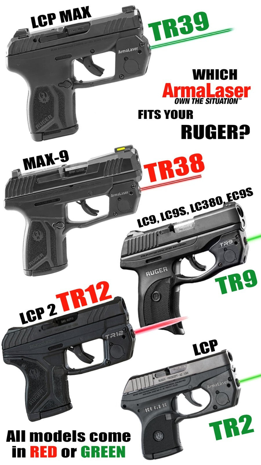 Green for Ruger LCP Gen 1 - Instant Activation, Human Touch Technology