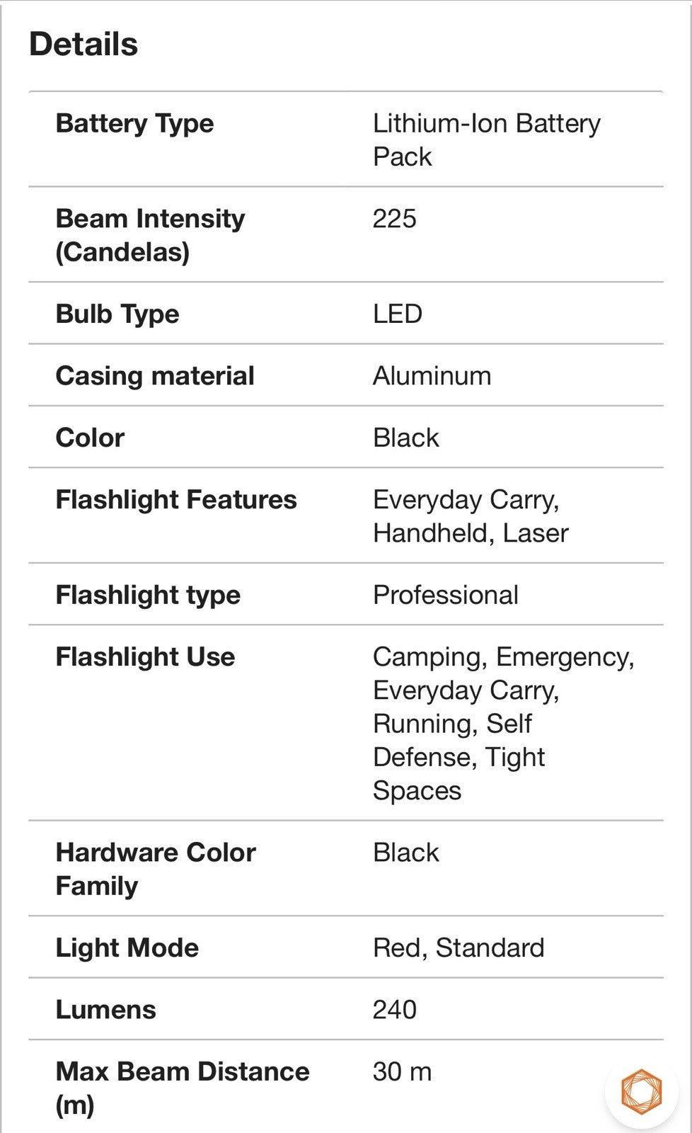 Rechargeable LED Flashlight with Laser Pointer - 225 Lumens, Compact & Durable