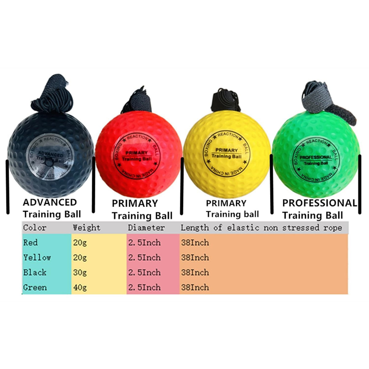 Reflex Boxing Headband Set with Reaction Balls for MMA Kickboxing Training