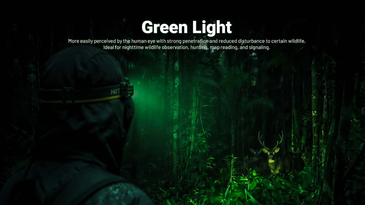 600 Lumen RGB Headlamp with Multiple Color Temperatures - Lightweight, Versatile Head Torch