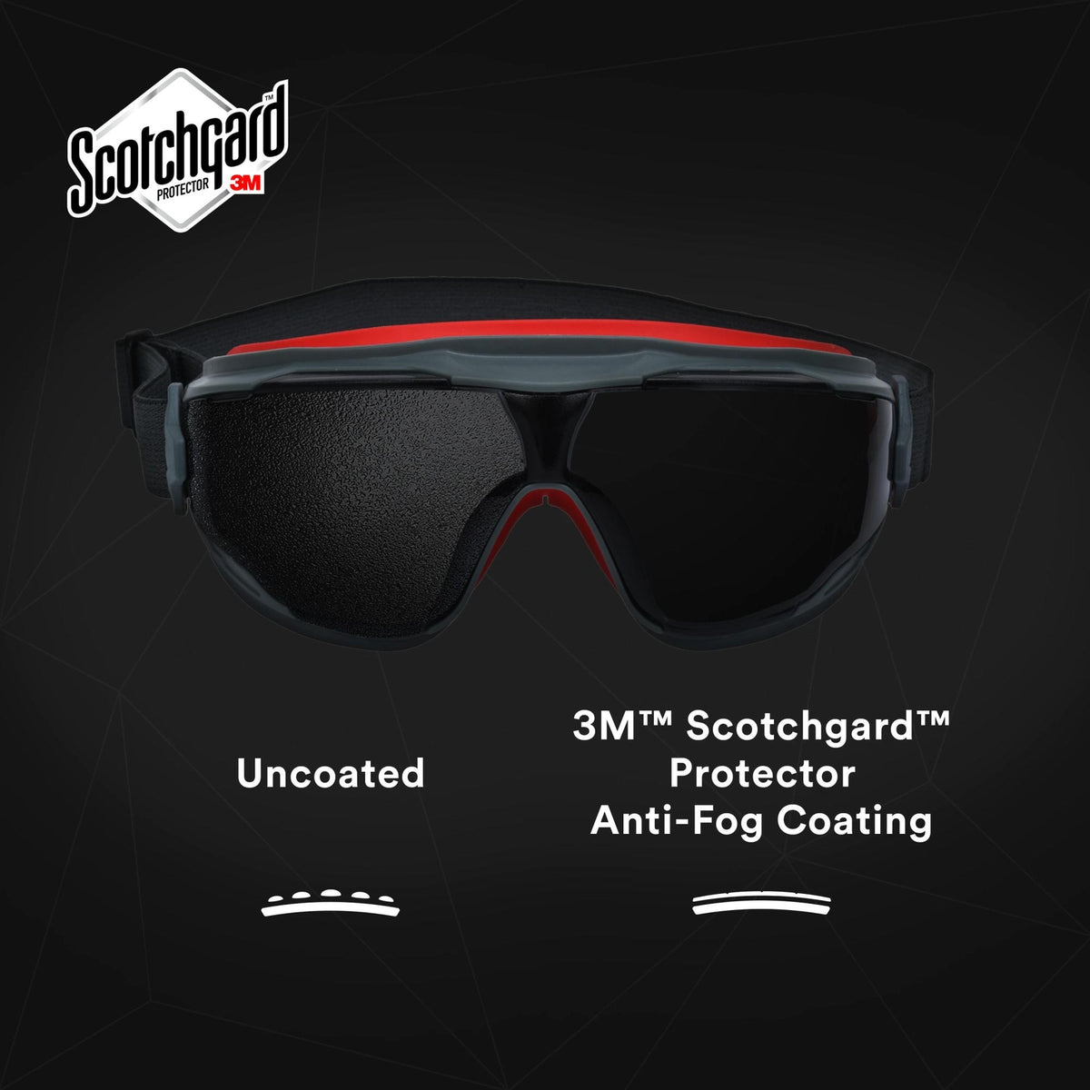 3M GoggleGear 500 Series Anti-Fog Safety Goggles Gray Scotchgard