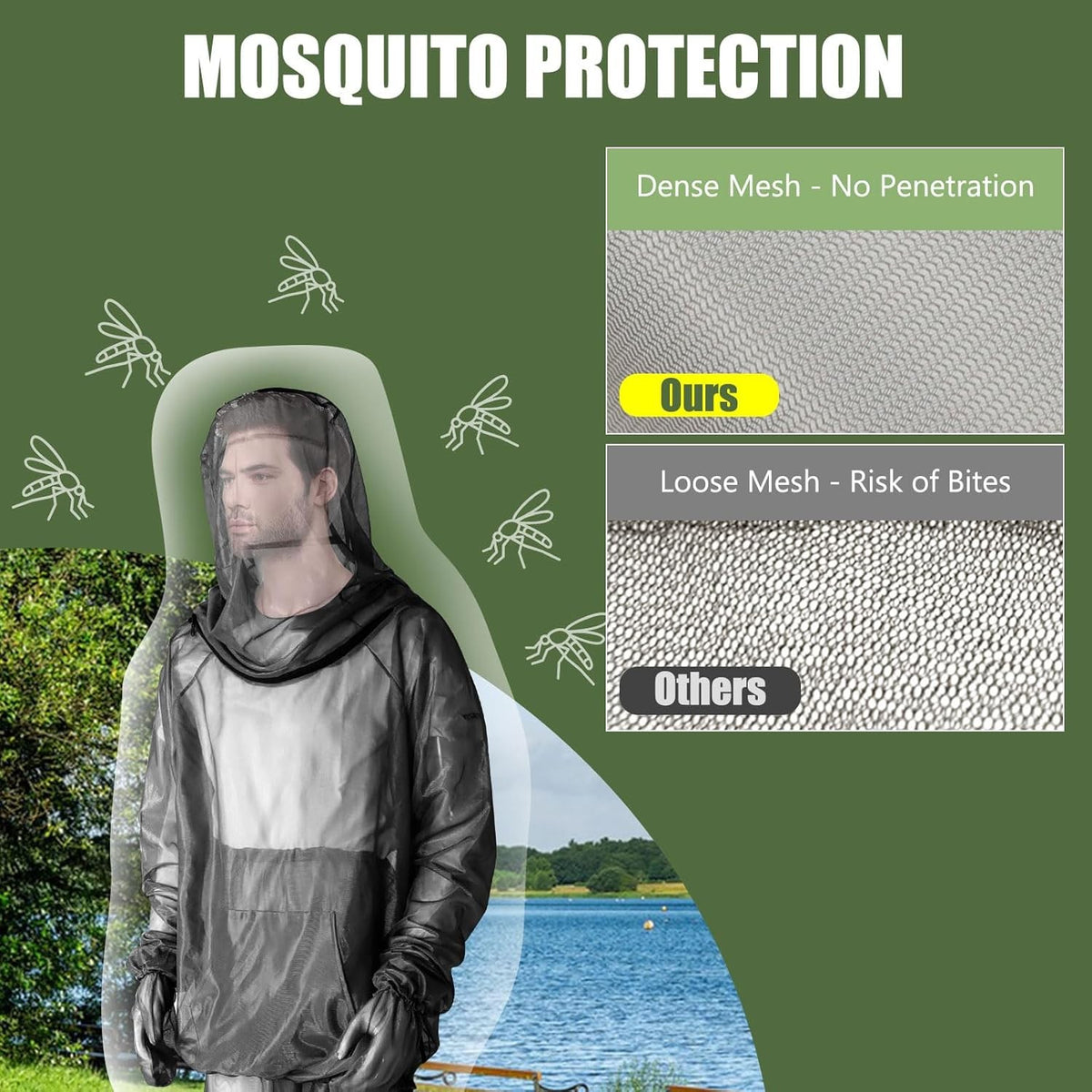 Unisex Outdoor Mosquito Jacket with Hood & Mitts Lightweight Mesh Bug-Proof