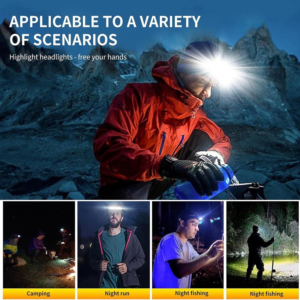 USB Rechargeable LED Headlamp with COB Light & Adjustable Headband