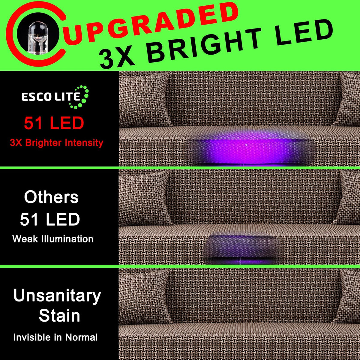 UV Flashlight Black Light with 51 LEDs for Pet Stains Scorpion Detection