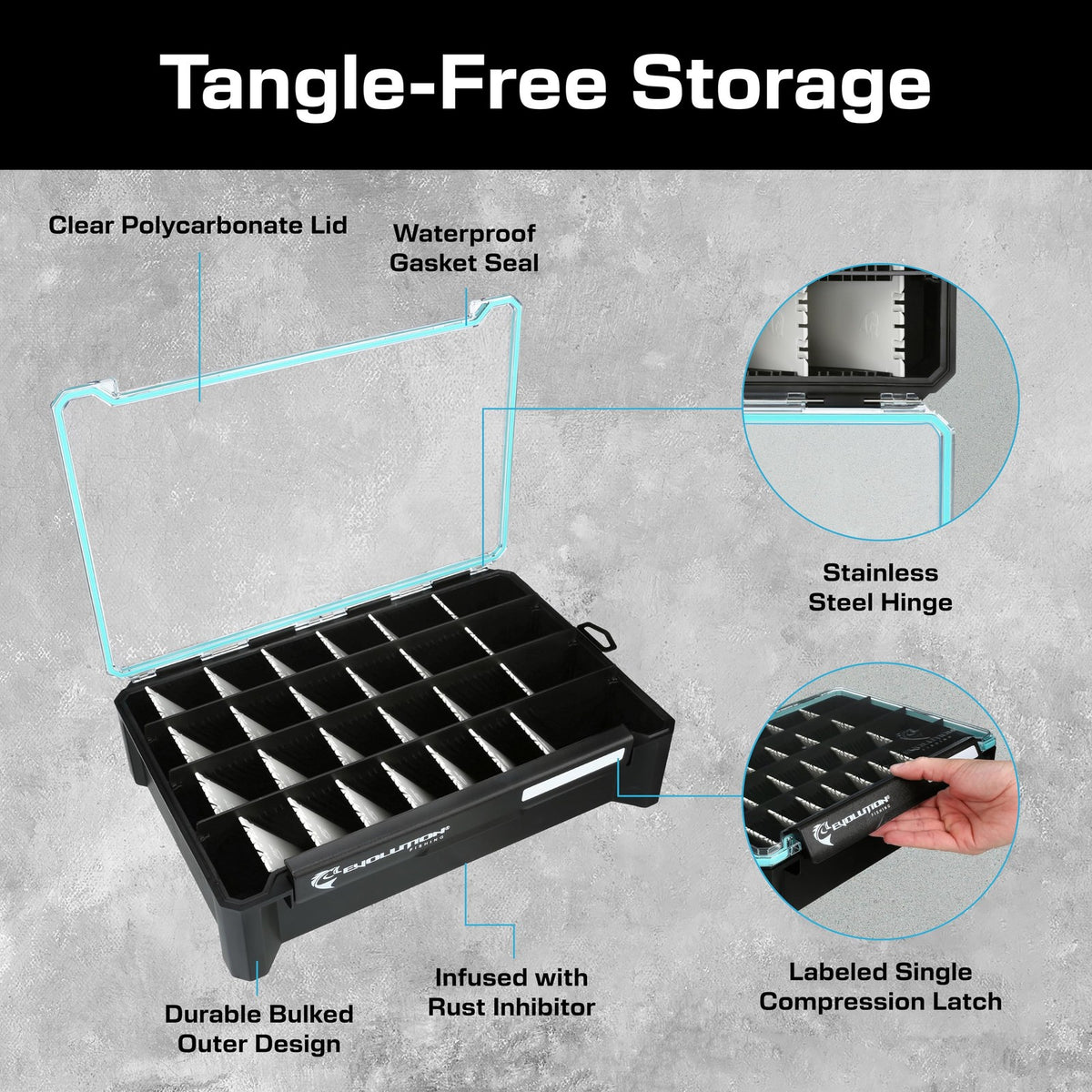 Deep Waterproof Fishing Tackle Box with Adjustable Dividers - 3700 Size