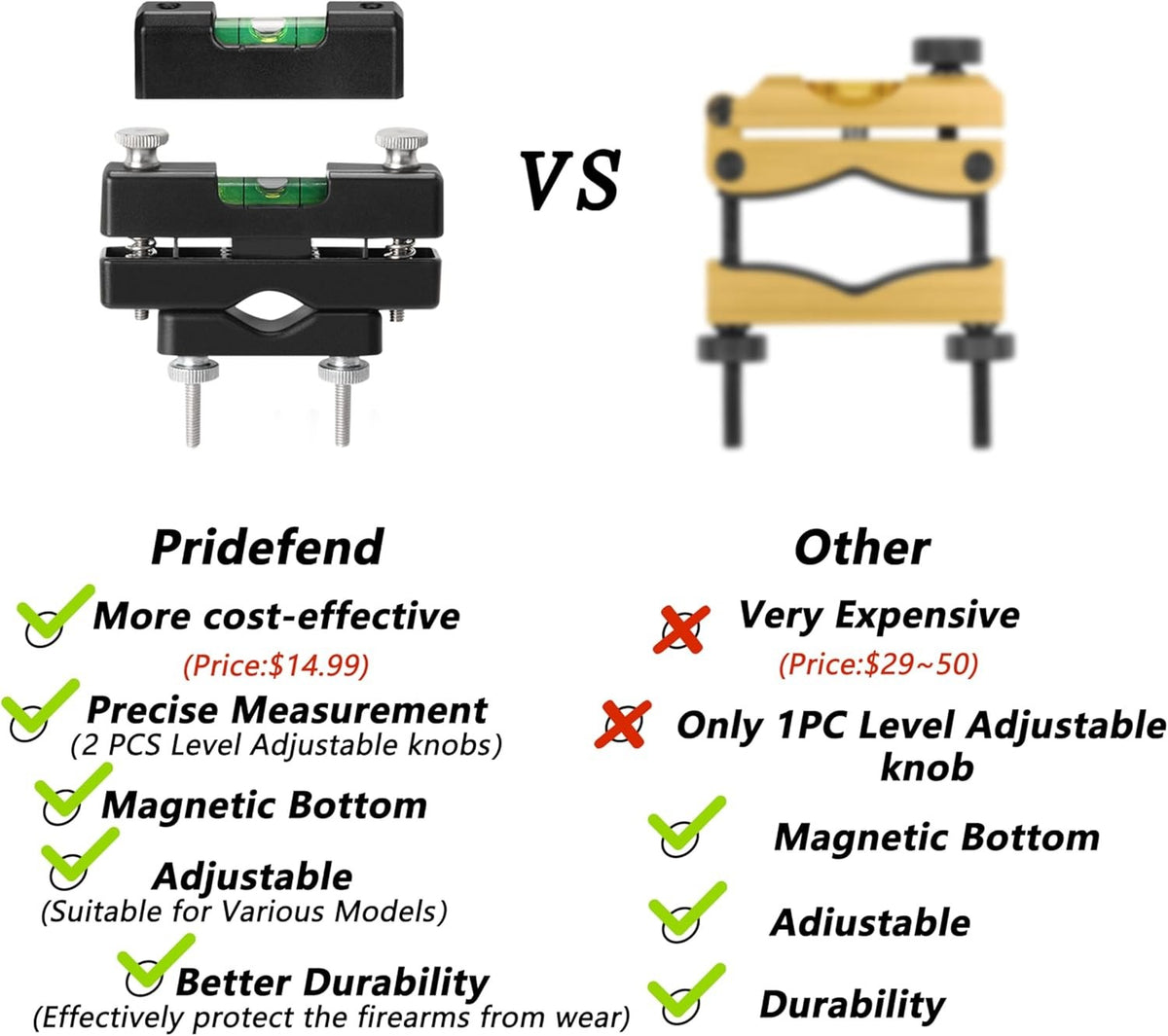 Precision Bubble Level Scope Mounting Kit for Rifle Alignment