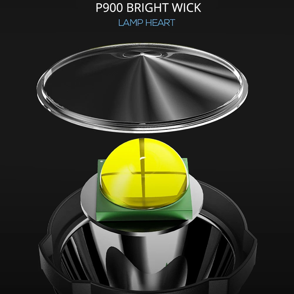 Super Bright 100000 Lumens LED Work Light Spotlight Waterproof Torch