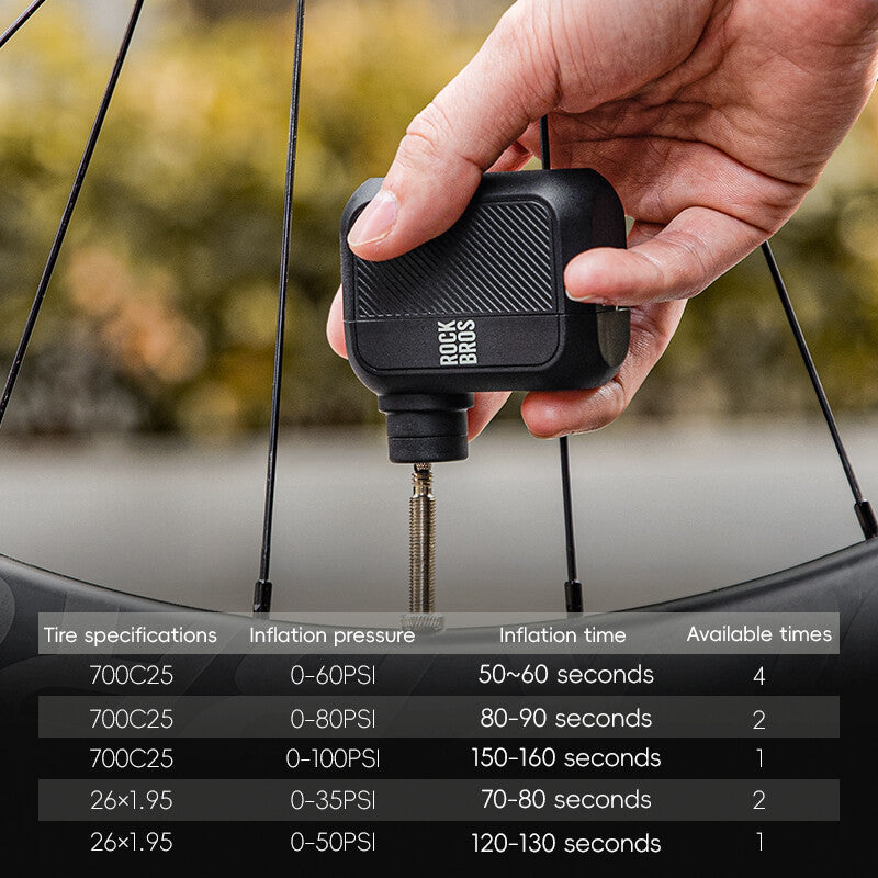 Mini Electric Bike Pump Portable Air Inflator 100 PSI for Tires