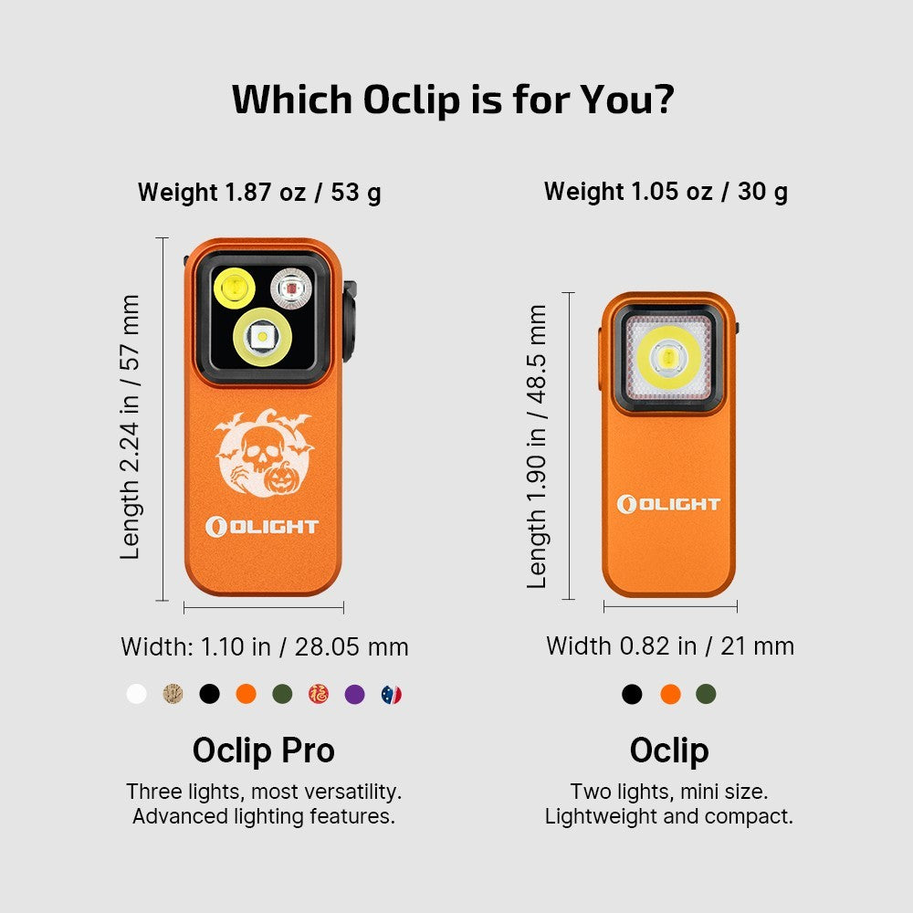 Olight Oclip Pro Clip-On Flashlight with 500 Lumens, Orange Edition