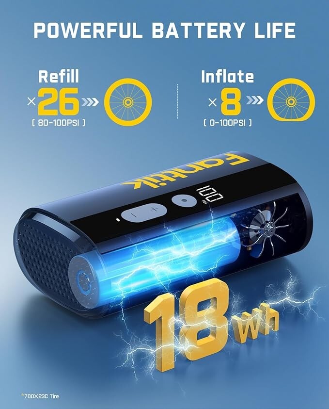 Portable Bike Tire Pump with Gauge - Fast Inflator for Cycling