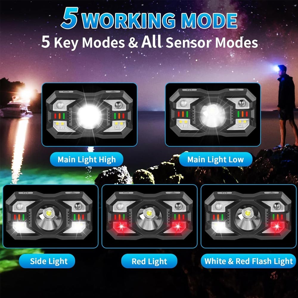 Rechargeable LED Headlamp with Red Light for Running Hunting and Outdoor Activities