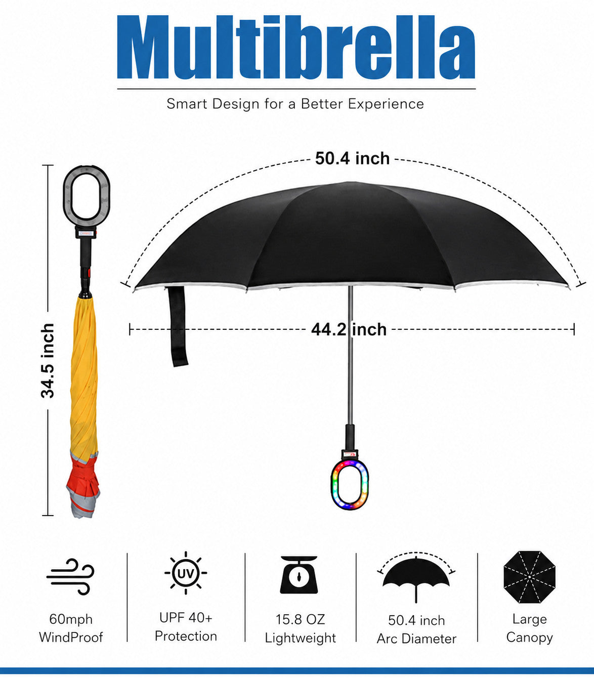All-In-One Smart LED Safety Umbrella with SOS & White Light - Reflective, Water-Resistant, Hands-Free Handle