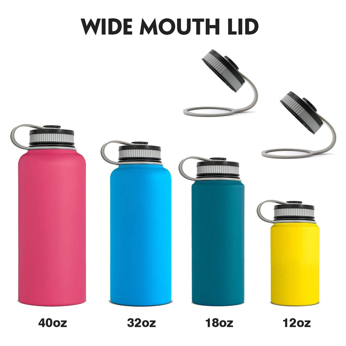 Universal Replacement Lid for Wide Mouth Water Bottles 12oz-40oz