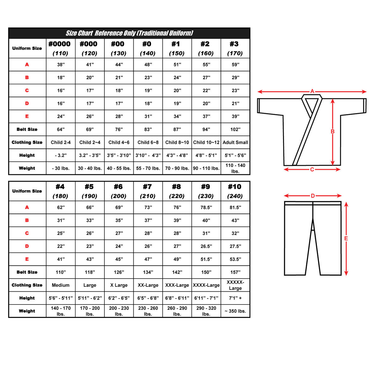 Martial Arts Karate Uniform Gi 7.5oz with White Belt Size 9 - Black