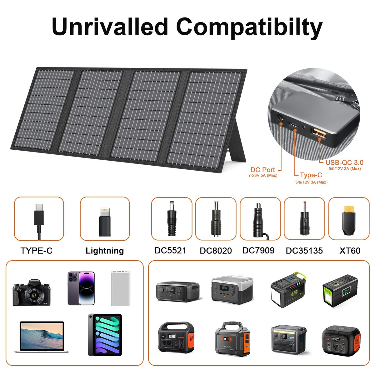 60W Foldable Solar Panel Charger with USB Ports for Camping Hiking RV