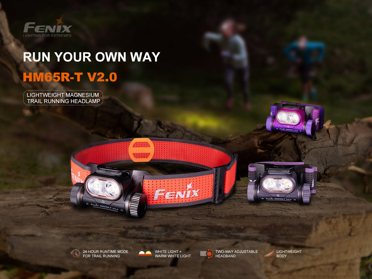 Rechargeable Trail Running Headlamp 1600 Lumens Waterproof LED Head Torch
