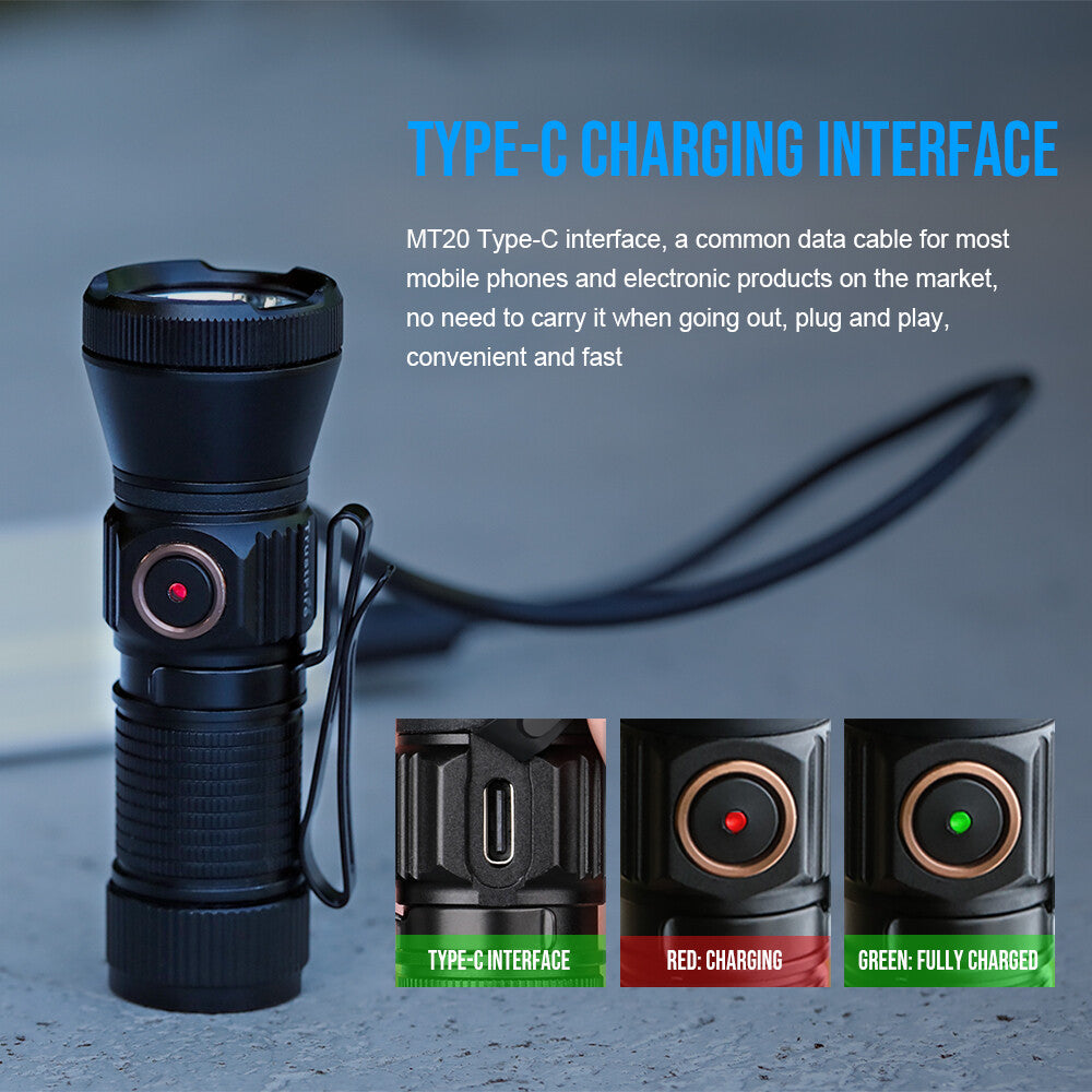 Waterproof Magnetic USB Type-C LED Flashlight with Overheat Protection
