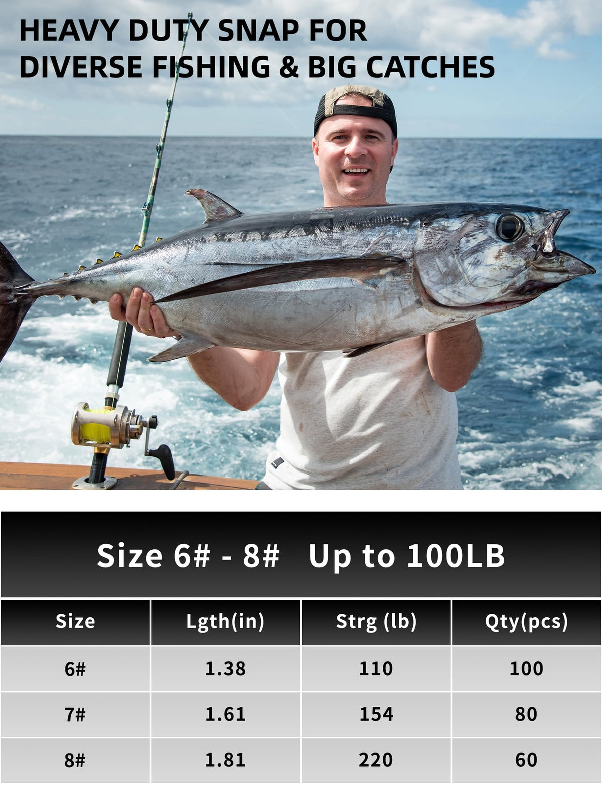 Fishing Snaps Clips Set - Quick Locking Saltwater DuoLock for Lures & Rigs