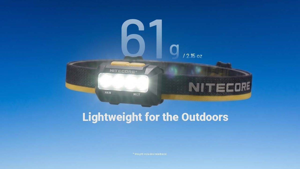 600 Lumen RGB Headlamp with Multiple Color Temperatures - Lightweight, Versatile Head Torch