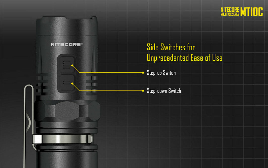 Compact Tactical Flashlight with Red & White LEDs, Batteries & Charger