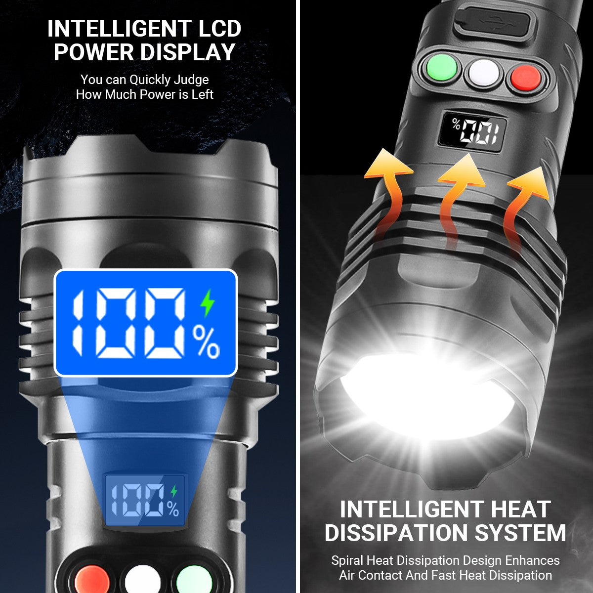 Rechargeable 990000 Lumen LED Tactical Flashlight with 3 Color Modes and COB Work Light