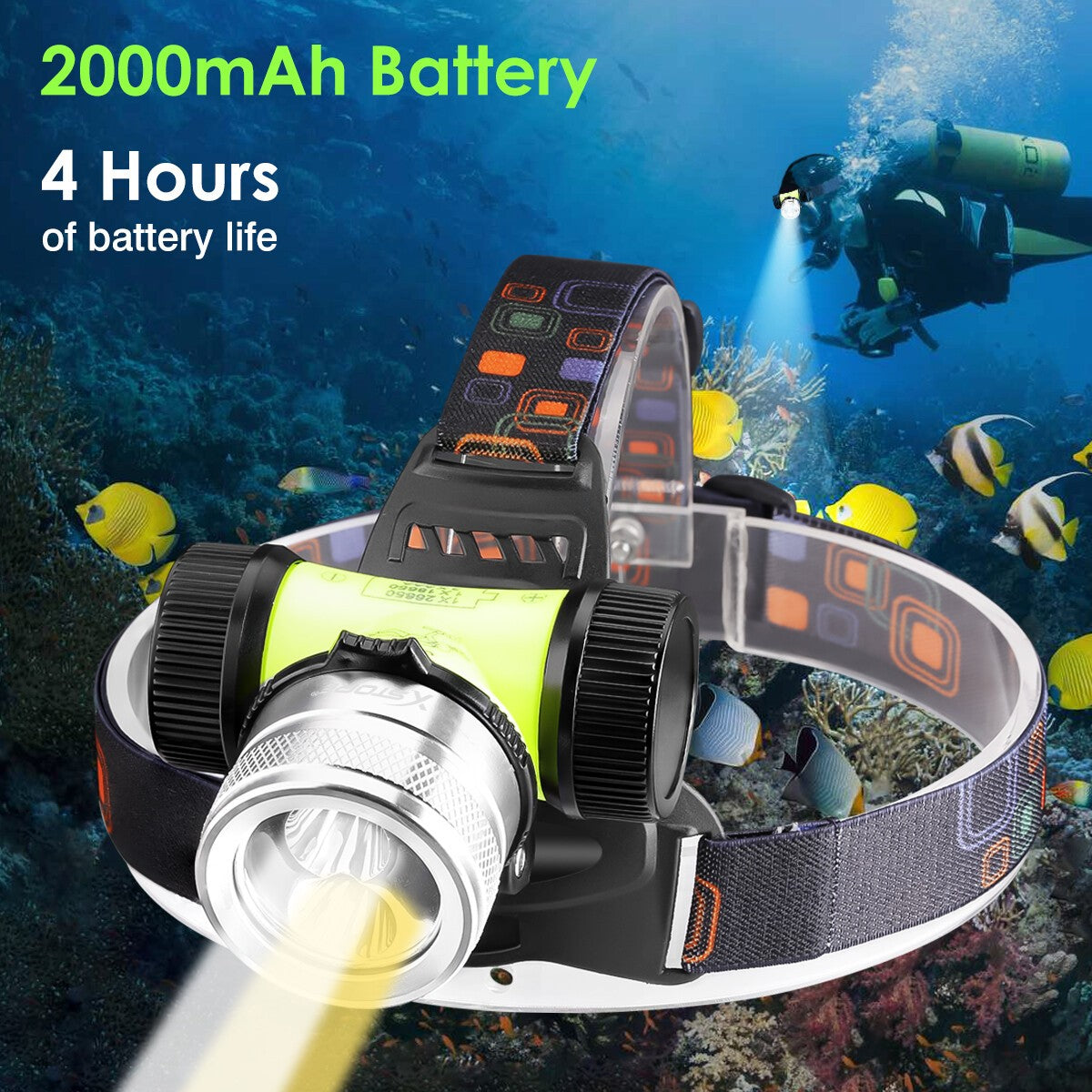 Waterproof LED Headlamp for Diving - Underwater Torch 262ft Depth, Adjustable & Detachable Design