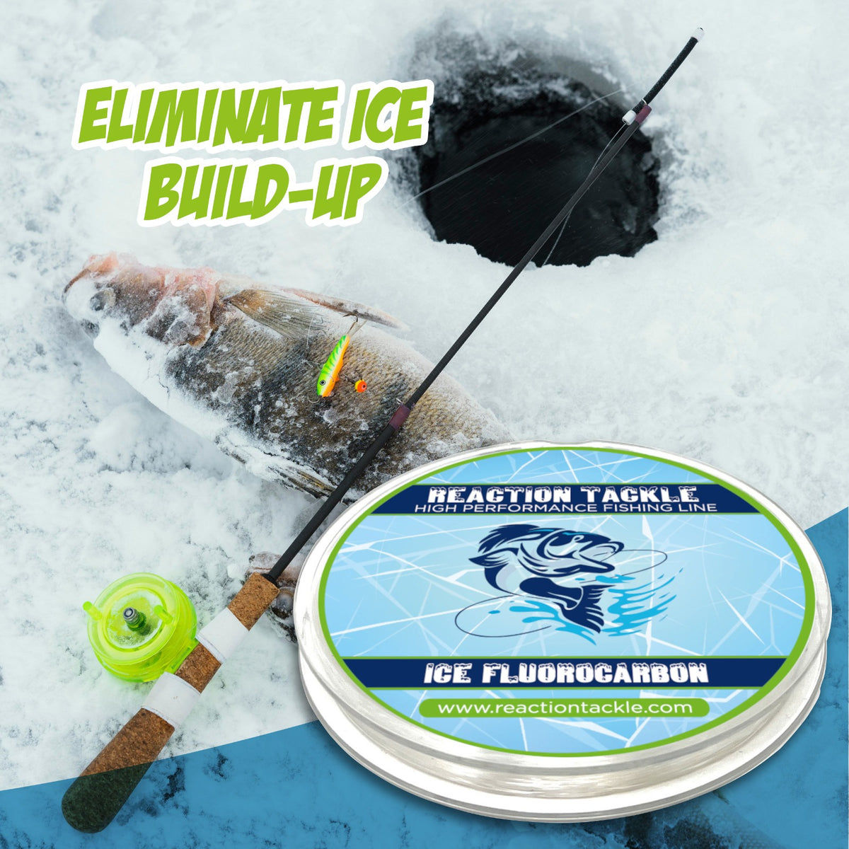 Ice Fishing Fluorocarbon Line - Low Stretch Leader with Abrasion Resistance