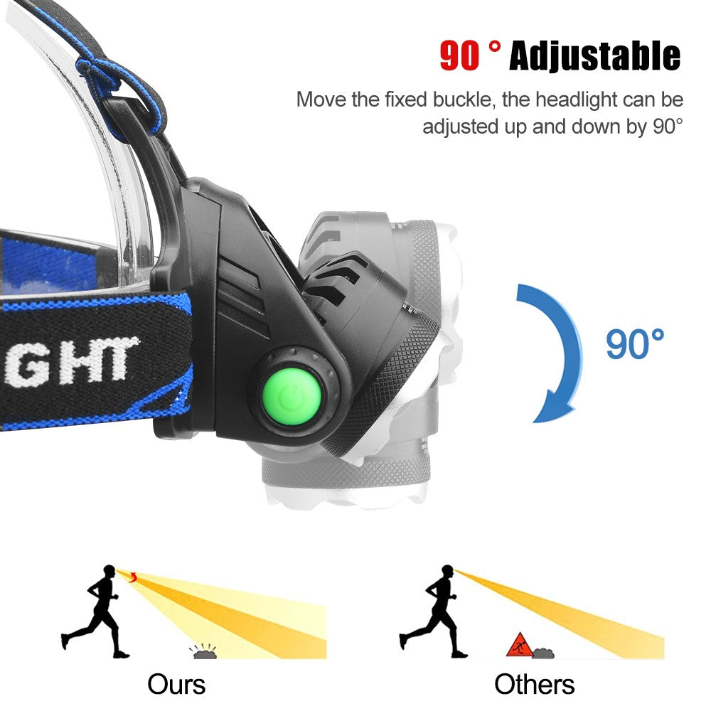 4-in-1 LED Headlamp with Red Green Blue White Light, Rechargeable Outdoor Head Torch
