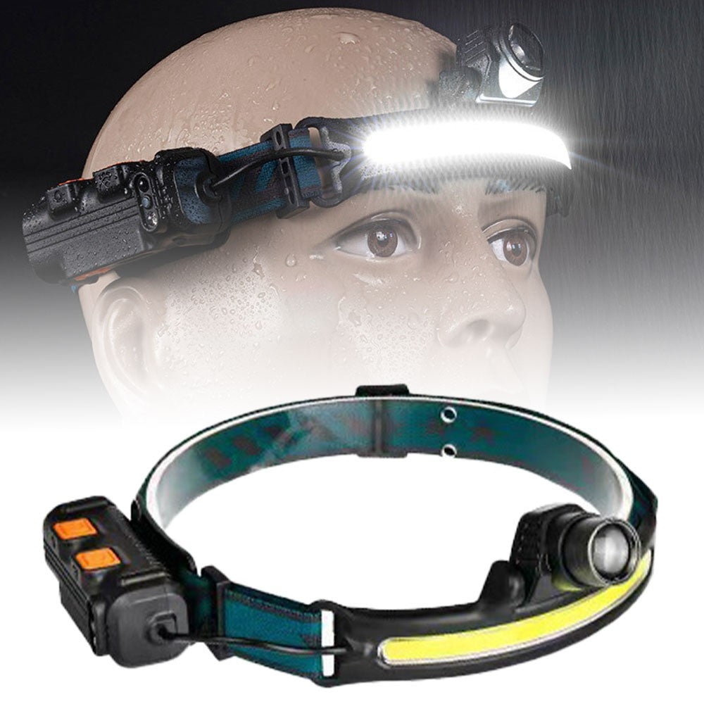 Rechargeable USB Headlamp with 6 Modes, 270° Sensor Light, 350-500LM