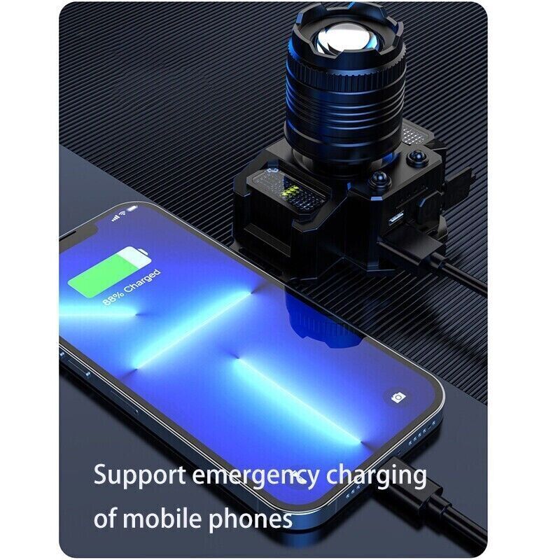 Rechargeable LED Headlamp with Zoom, USB-C Charging, 300m Range, Waterproof
