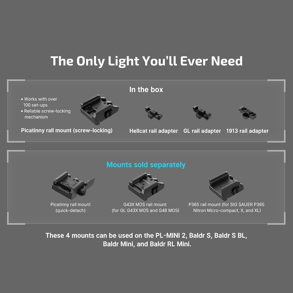 Rechargeable LED Flashlight with Mount for Rifles and Micro-Compact Guns
