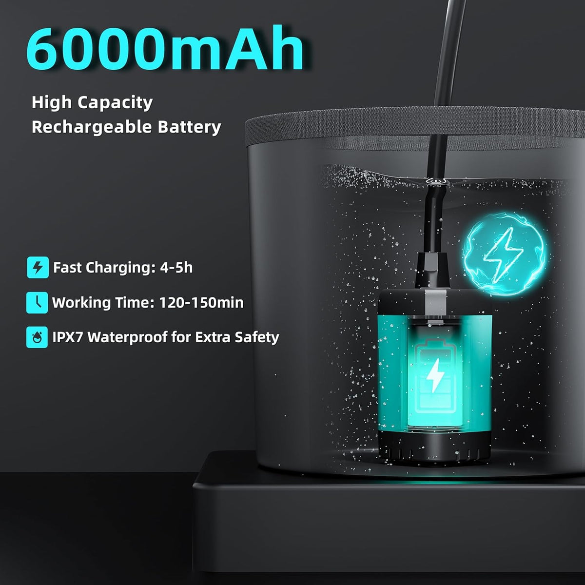 Rechargeable Portable Camping Shower Pump with Foldable 5 Gal Bucket
