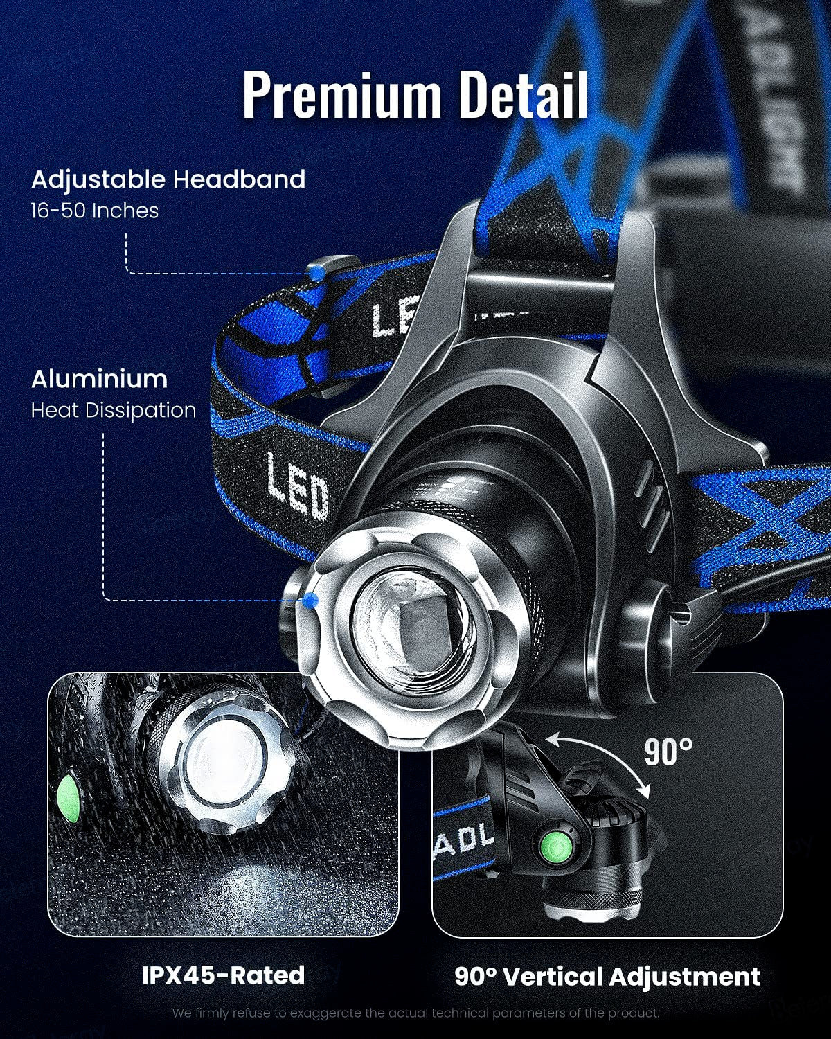 Rechargeable LED Headlamp for Camping and Fishing - 800 Lumens, Zoom, Long Battery Life