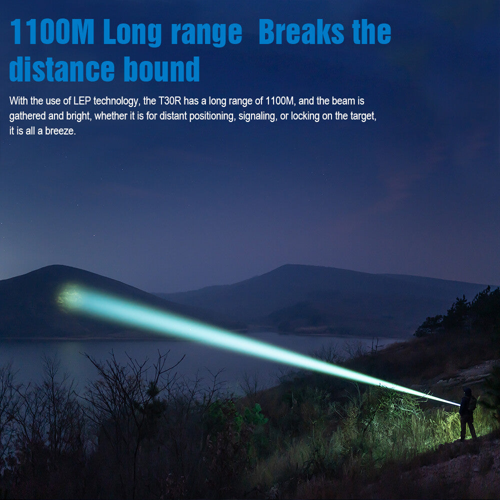 High-Brightness Tactical Laser Flashlight 1100m Range USB-C Rechargeable
