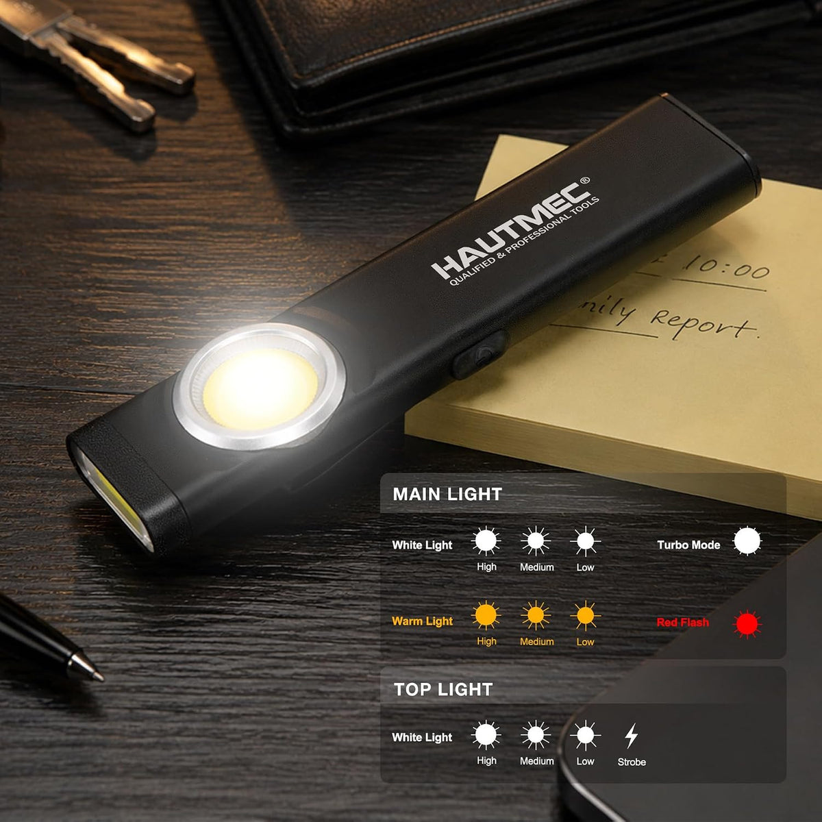 Rechargeable LED Flat Flashlight with Magnetic Base 500 Lumens - Slim Pocket Design