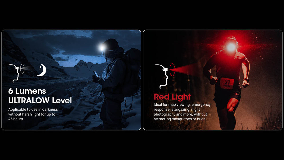Rechargeable Headlamp with Multi-Color Temperatures - 400 Lumens, USB-C, Outdoor & Camping Light
