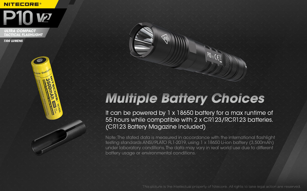 Tactical Flashlight 1100 Lumens with Holster & Batteries - Compact & Waterproof